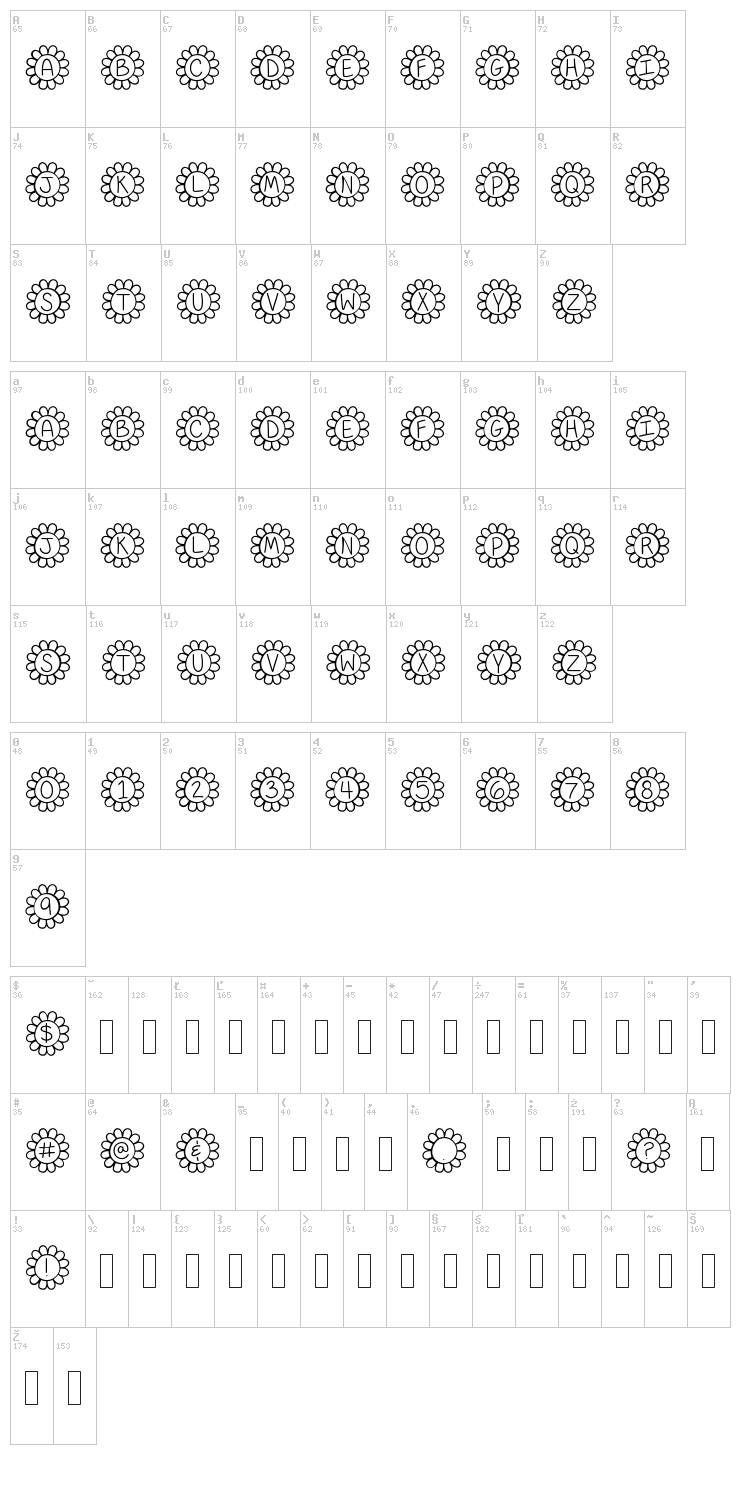 Flower Power font map